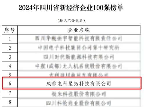 电科开云·Kaiyun荣膺“2024年四川省新经济企业”100强榜单.jpg